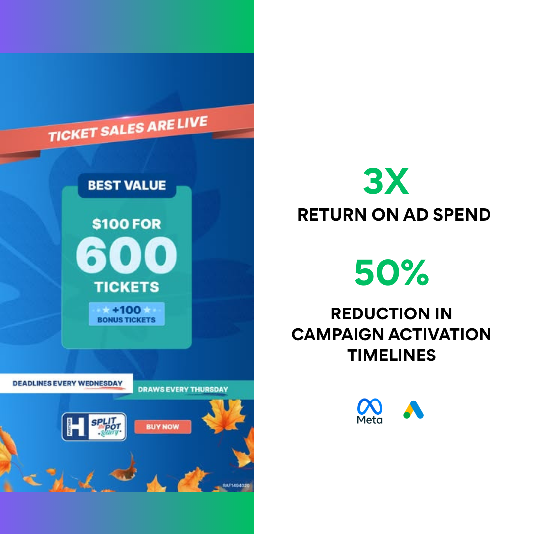 Non-profit lottery Canada paid media 4-week sprint case study